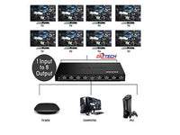 ZATECH 8Port Hdmi Splitter 1080P 3D Supp