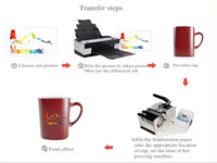 ZATECH A3 Sublimation Paper 100G X 100Pk