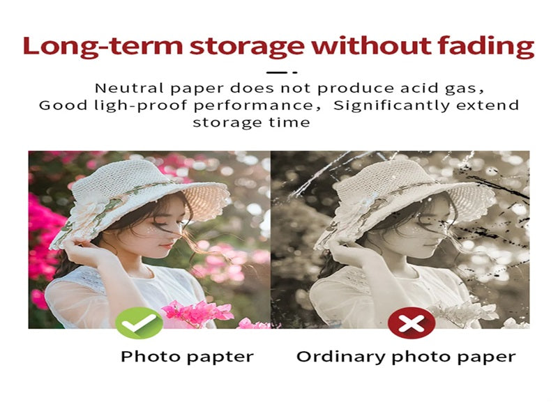 ZATECH A4 Sticker High Gloss Photopaper