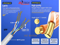 ZATECH Cat5 Utp Cable 100Mtr Indoor Grey