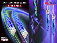 ZATECH Cat6 Cable 20 Mtr Utp Copper