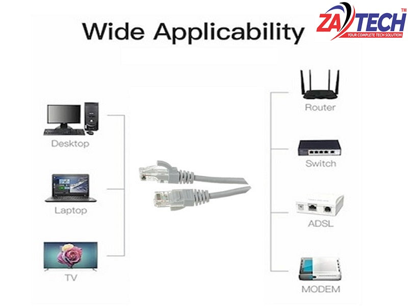 ZATECH Cat6 Utp Cable 20 Mtr