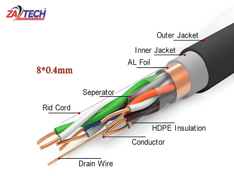 ZATECH Cat6 305Mtr Outdoor Full Copper