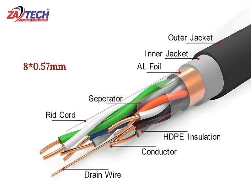 ZATECH Cat6 305Mtr Outdoor Full Copper