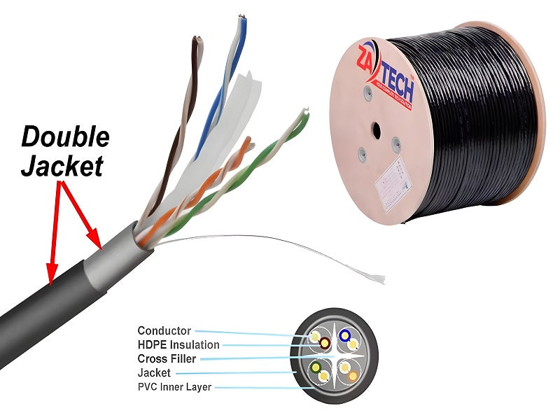 ZATECH Cat6 305Mtr Outdoor Blk Network