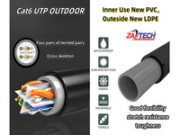 ZATECH Cat6 305Mtr Outdoor Blk Network