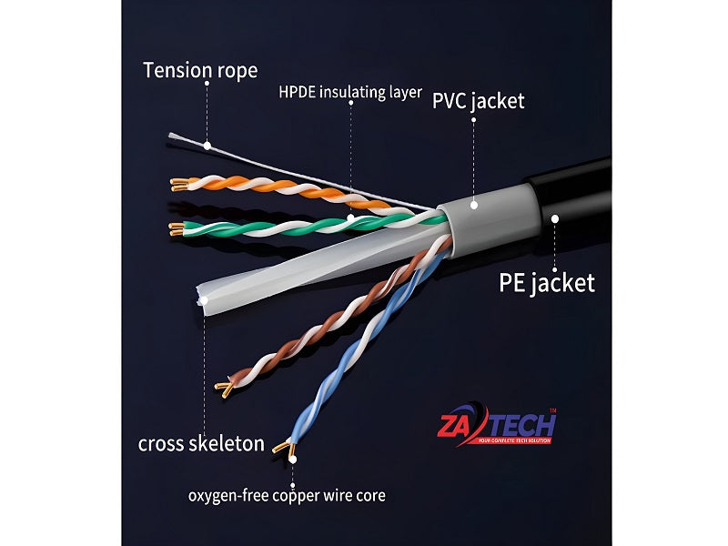 ZATECH Cat6 305Mtr Outdoor Blk Network