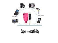 ZATECH Cable Usb To Serial Rs232