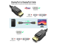 ZATECH Display 2 Display 1.8 Mtr Cable