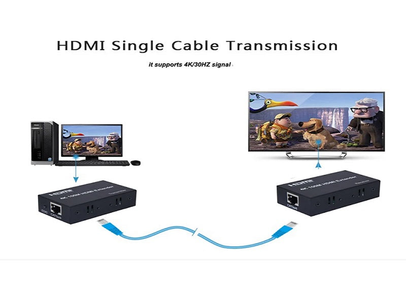 ZATECH 4K Hdmi Extender 100 Mtr