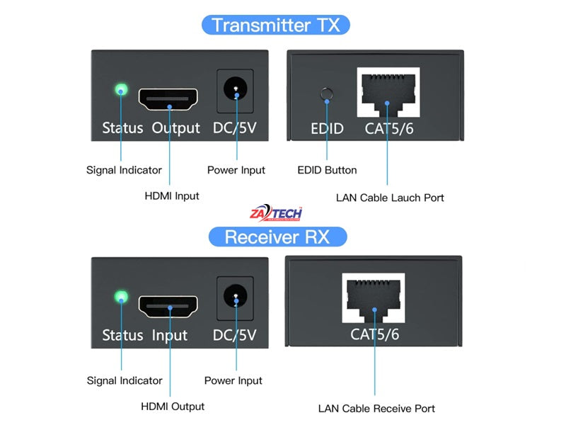 ZATECH Hdmi Extender 60 Mtr Cat5/Cat6