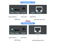 ZATECH Hdmi Extender 60 Mtr Cat5/Cat6