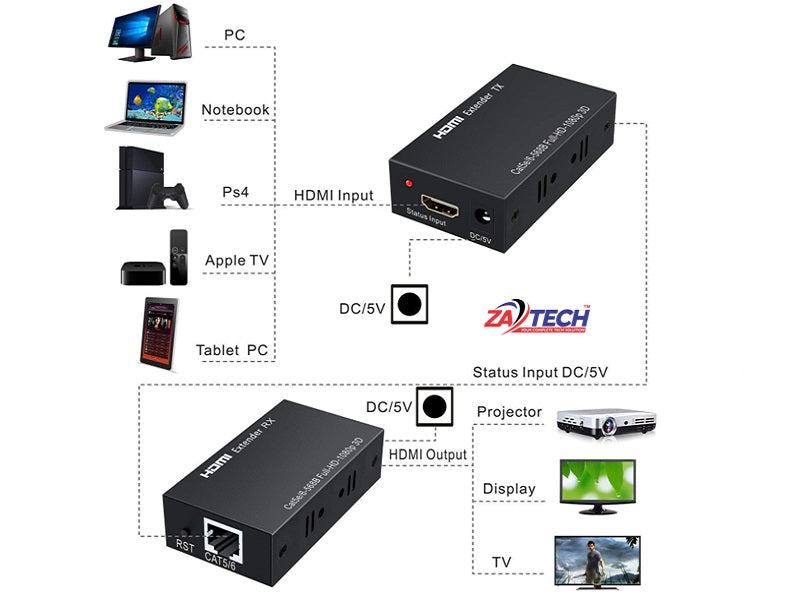 ZATECH Hdmi Extender 60 Mtr Cat5/Cat6