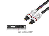 ZATECH Fiber Optical Cable Od 5.0-1 Mtr