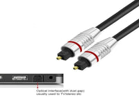 ZATECH Fiber Optical Cable Od 5.0-5 Mtr