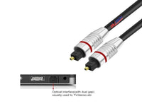 ZATECH Fiber Optical Cable Od 6.0-1.5M