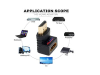 ZATECH Hdmi Male To Hdmi Female