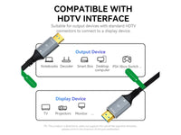 ZATECH Hdmi 2.0 Active Optical Fiber100M