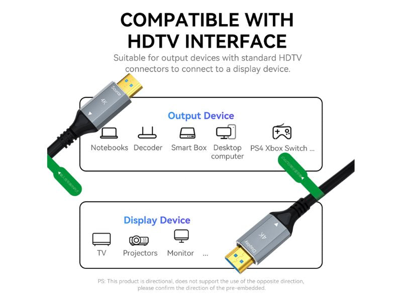ZATECH Hdmi 2.0 Active Optical Fiber 40M