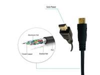 ZATECH Hdmi 2 Mini Hdmi 1.5 Mtr Cable