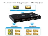 ZATECH Hdmi Matrix 2X4 - 4K@60Hz