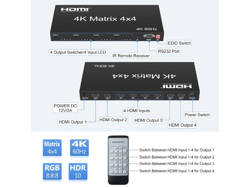 ZATECH Hdmi Matrix 4X4 - 4K@60Hz