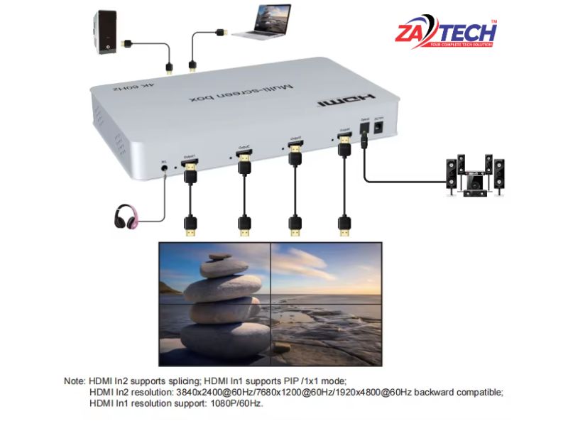 ZATECH Hdmi Multi Screen Box (4K@60HZ)