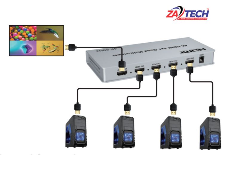 ZATECH 4K Hdmi 4X1 Quad Multiviwer