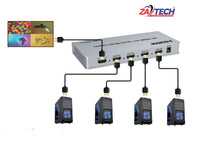 ZATECH 4K Hdmi 4X1 Quad Multiviwer
