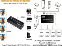 ZATECH 2 Port 4K Hdmi Switch 4X Splitter