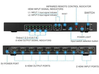 ZATECH 2X8 Port 4K Hdmi Switch 4X Splitt
