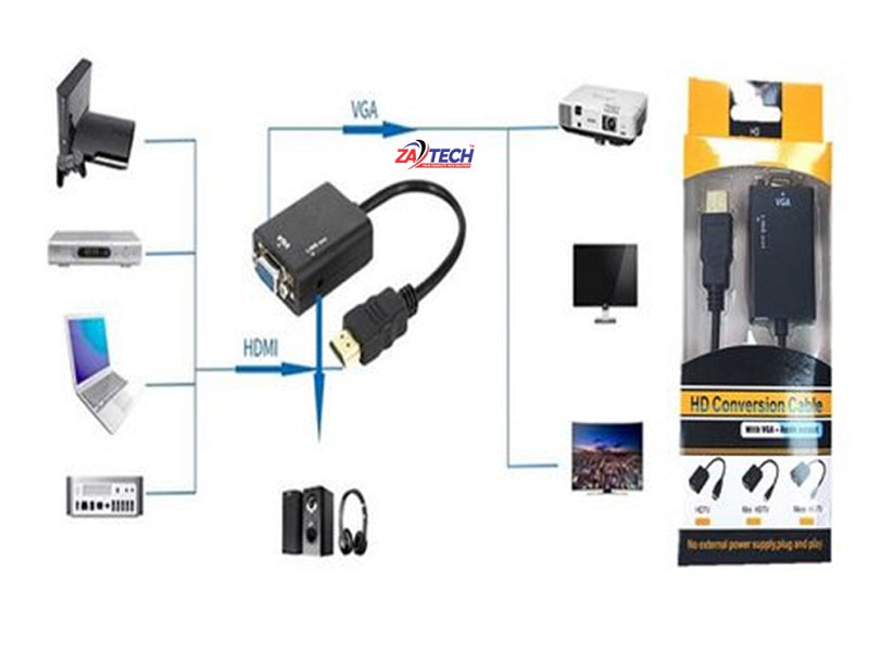 ZATECH Hdmi To Vga Cable