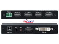 ZATECH 4K 2X2 Hdmi Video Wall Controller