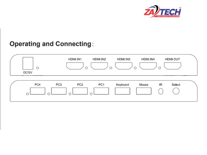 ZATECH Kvm Hdmi Switch 4x1 (4K@60Hz)