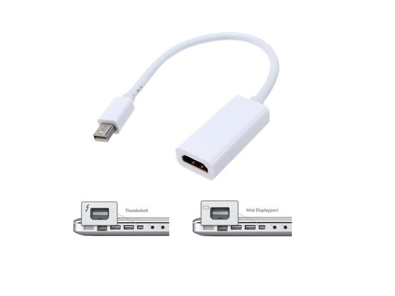 ZATECH Mini Display To Hdmi Female Adapt