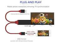 ZATECH Phone Hdtv Cable