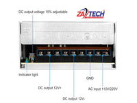 ZATECH CCTV Indoor 18Ch Power Supply