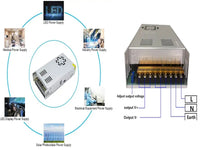 ZATECH CCTV Indoor 18Ch Power Supply