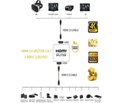 ZATECH Hdmi Repeater
