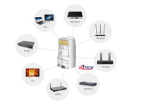 ZATECH  Rj45 Shilded -Cat5 100 Pck