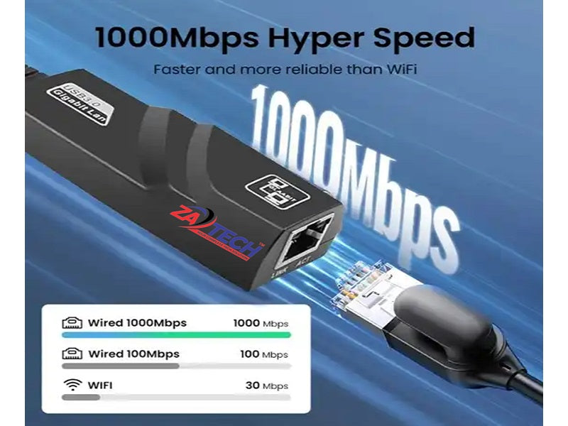 ZATECH Usb Lan Adaptor 3.0 Gigabit(Box)
