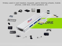 ZATECH Usb 3.0 Hub With 100M Fast Ethern
