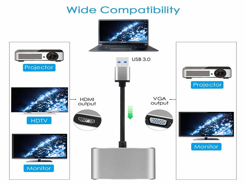 ZATECH Usb 3.0 To Vga + Hdmi Adapter