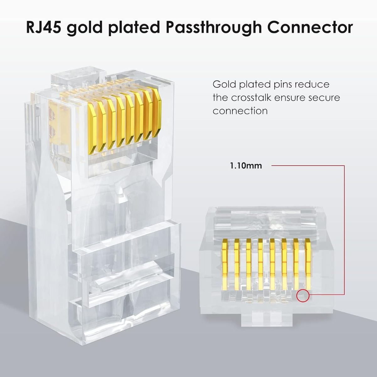 ZATECH Cat6 Pass Through Connector 100P